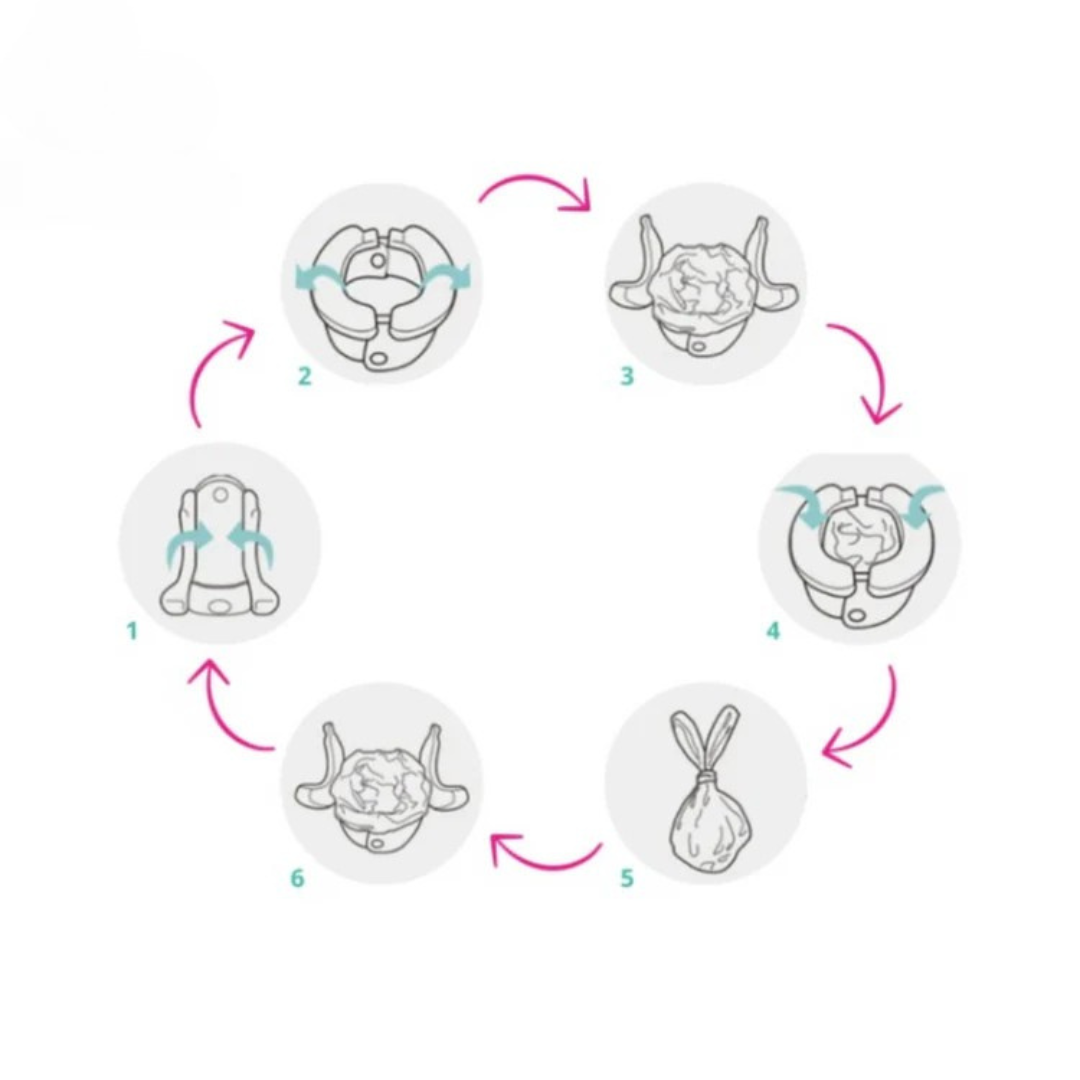 NødPotte | Den smarte, foldbare potte til børn på farten