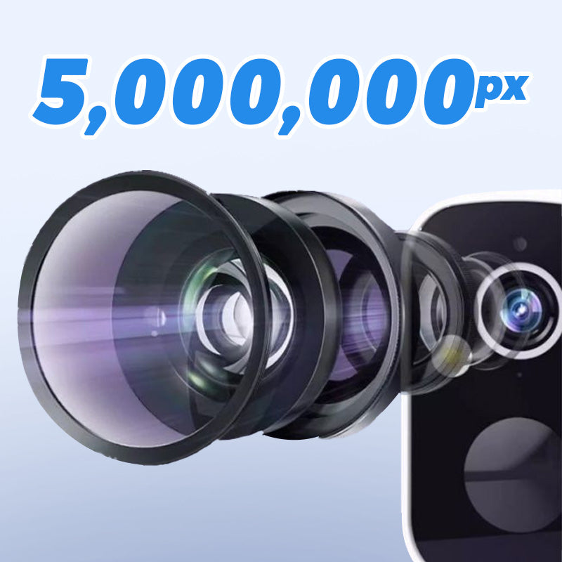 SikkerCam | HD vandtæt sikkerhedskamera med nattevision