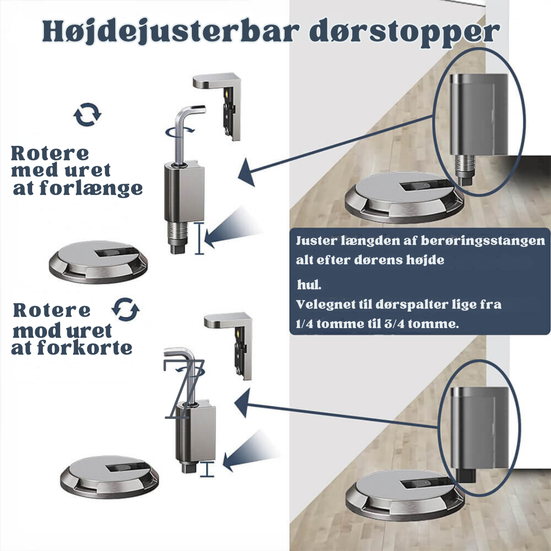 SikkerStop | Mekanisk Gulvdørstopper