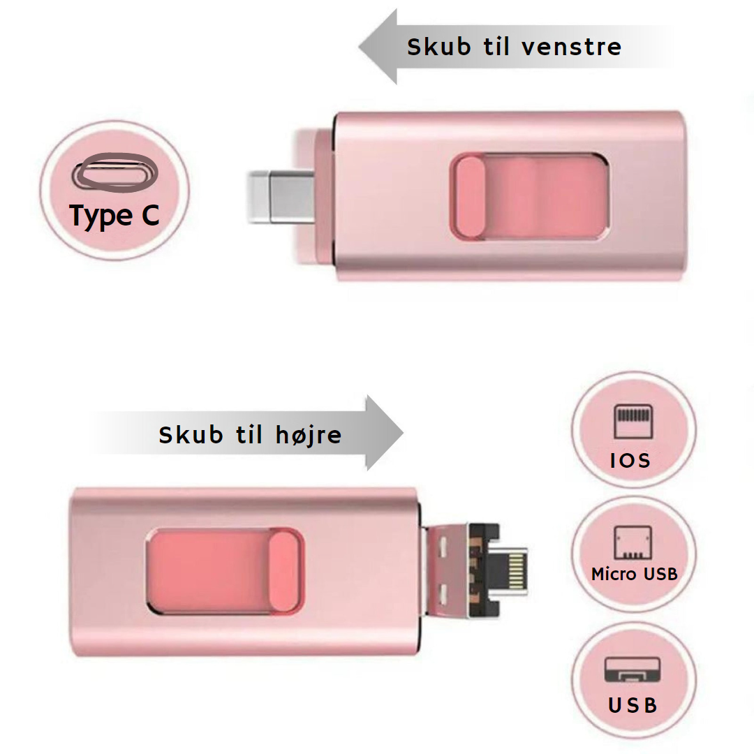 FleksDrev | 4-i-1 -Slut med pladsproblemer med vores alt-i-en USB-stick til alle enheder