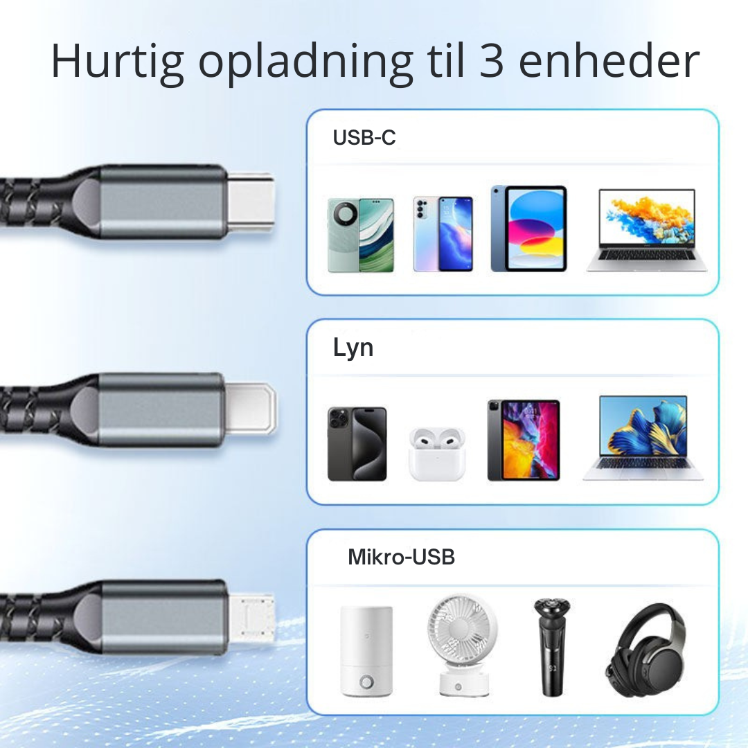 EnergiForbindelse | Det ultimative 3-i-1 flettede USB-hurtigladekabel