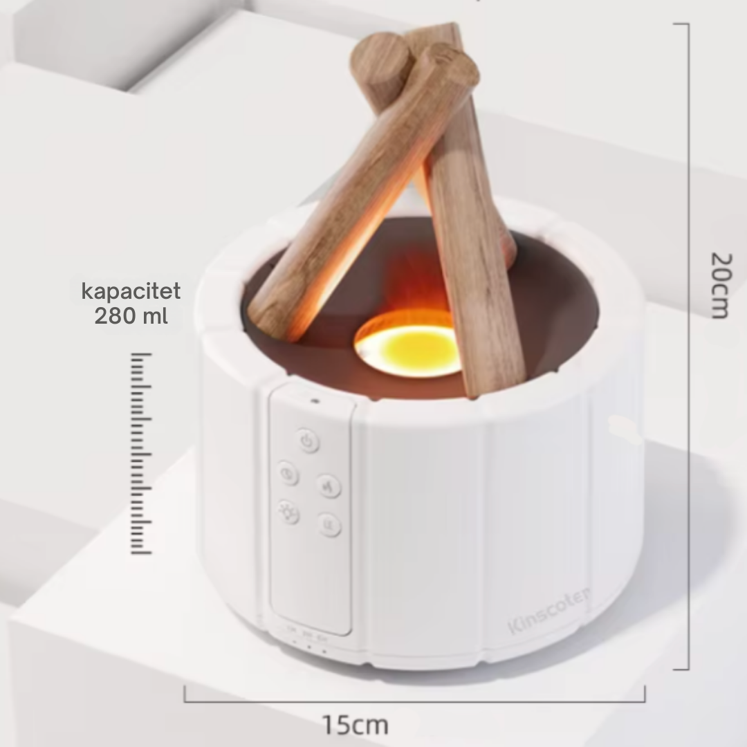 FlammeAura | Wellness for dine luftveje