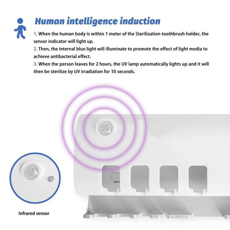 UV-CLEAN | Intelligent UV-steriliserende tandbørsteholder