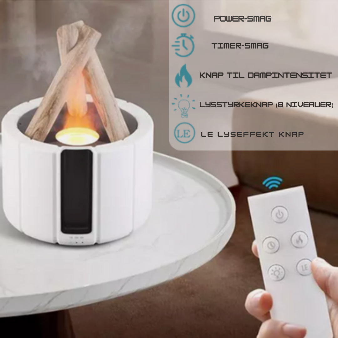 FlammeAura | Wellness for dine luftveje