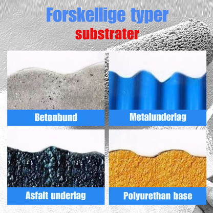 AquaSkjold | Vandtætningsbelægninger til udvendige tage