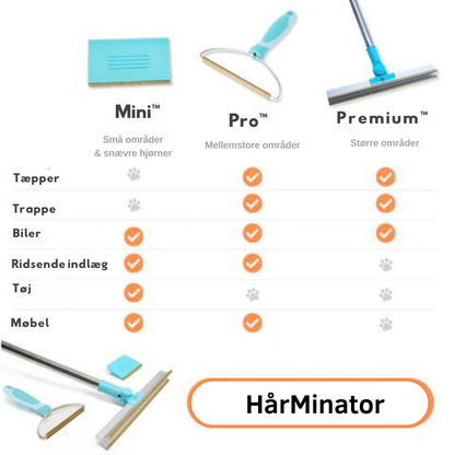 HårMinator | Anti-Hår og Lint Rengører (Mini udsolgt)