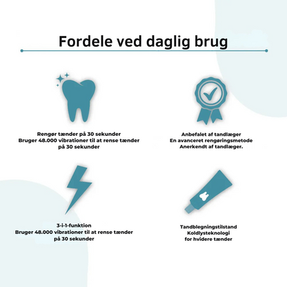 BørstTænder | Strålende tænder på få sekunder