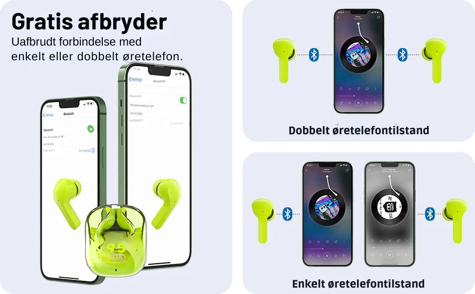 EchoWave | Opdag en ny dimension af lyd med vores Bluetooth-hovedtelefoner