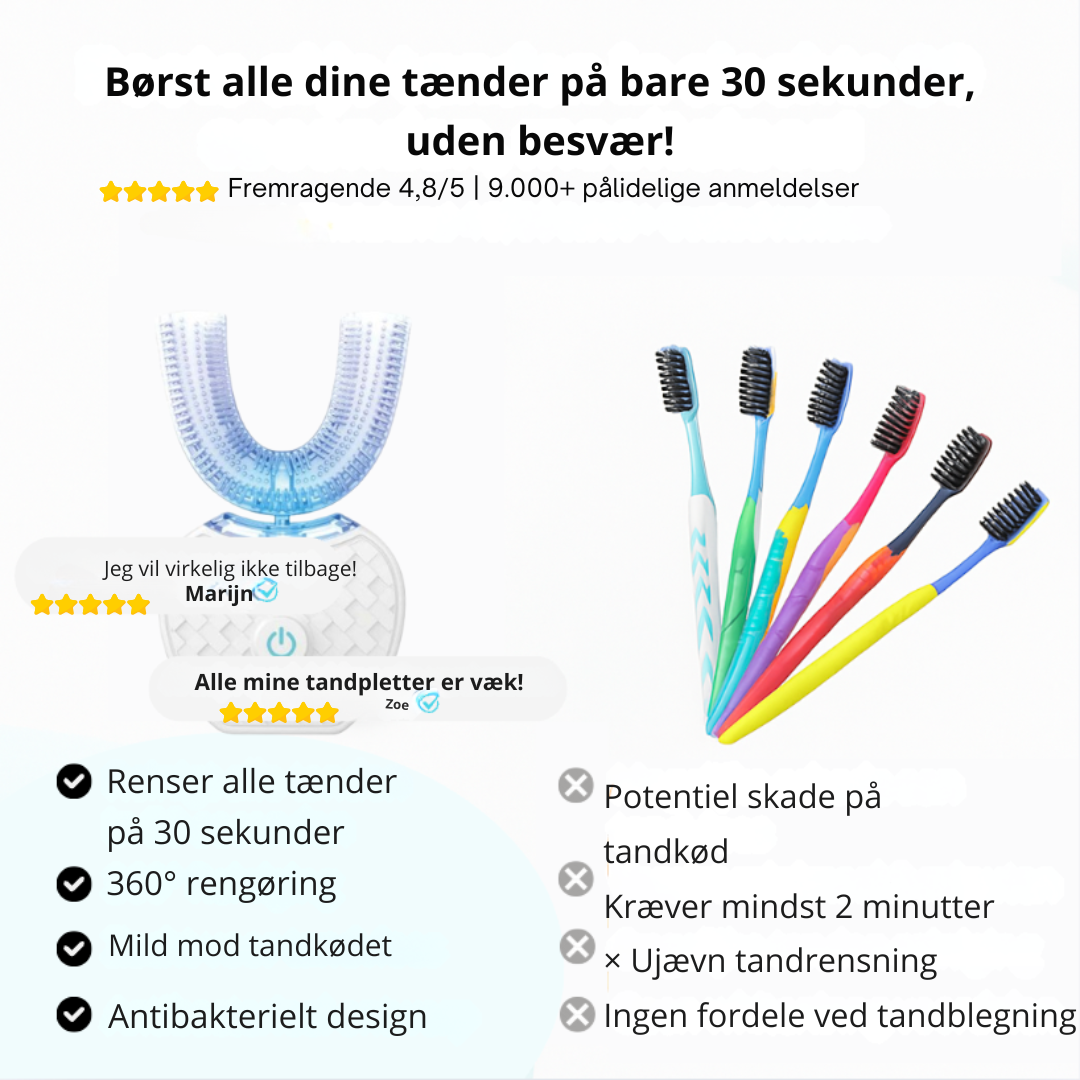 BørstTænder | Strålende tænder på få sekunder