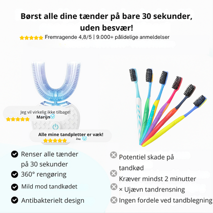 BørstTænder | Strålende tænder på få sekunder