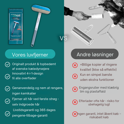 FnugBørste | Den originale multifunktionelle pelsfjerner