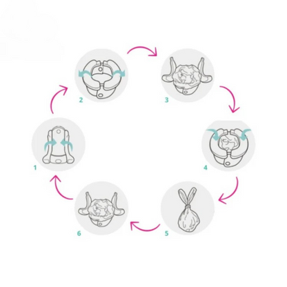 NødPotte | Den smarte, foldbare potte til børn på farten