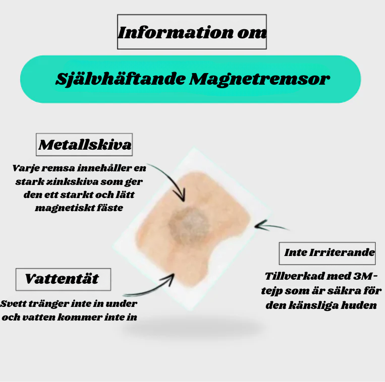 ÅndedrætLet | Næse-strips for friere vejrtrækning