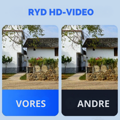 SikkerCam | HD vandtæt sikkerhedskamera med nattevision