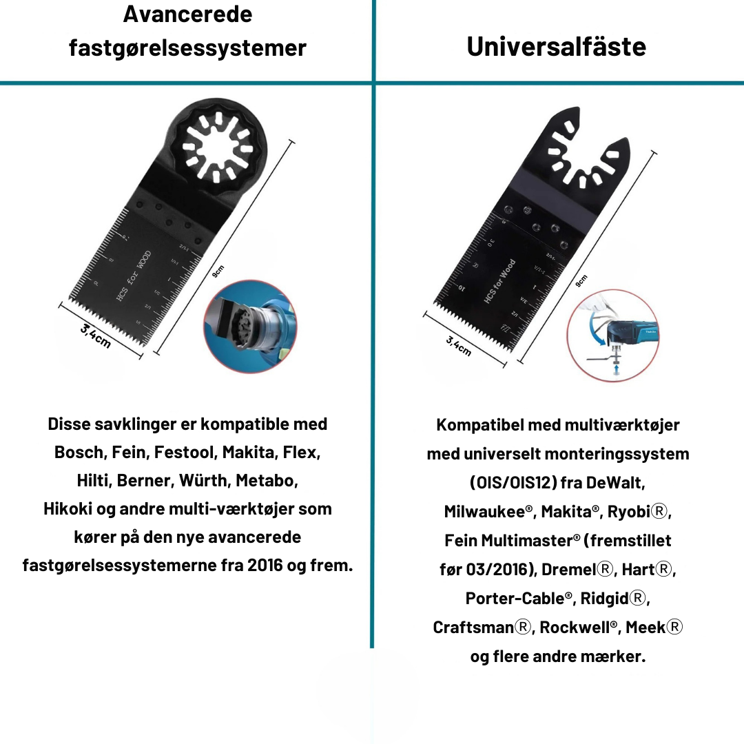ToughCut |  Multisavblad med præcision og holdbarhed