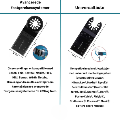 ToughCut |  Multisavblad med præcision og holdbarhed