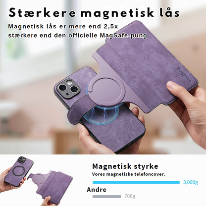 MagSnap 2-i-1 Etui | Aftageligt MagSafe Telefonetui