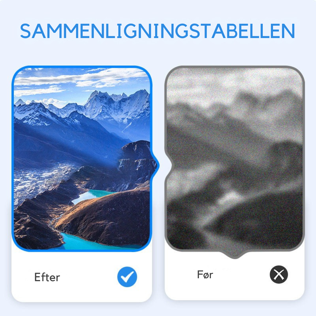SikkerCam | HD vandtæt sikkerhedskamera med nattevision