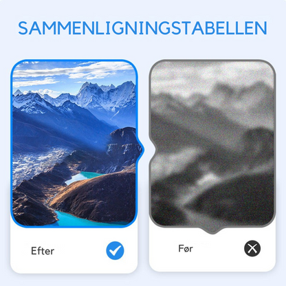 SikkerCam | HD vandtæt sikkerhedskamera med nattevision