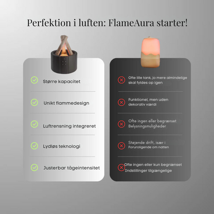 FlammeAura | Wellness for dine luftveje