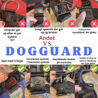 DogGuard | Tag kontrol over din hunds adfærd