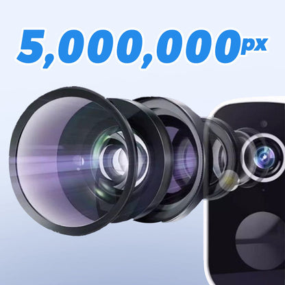 SikkerCam | HD vandtæt sikkerhedskamera med nattevision